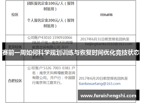 赛前一周如何科学规划训练与恢复时间优化竞技状态